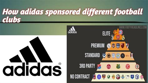 how many sports teams does adidas sponsor